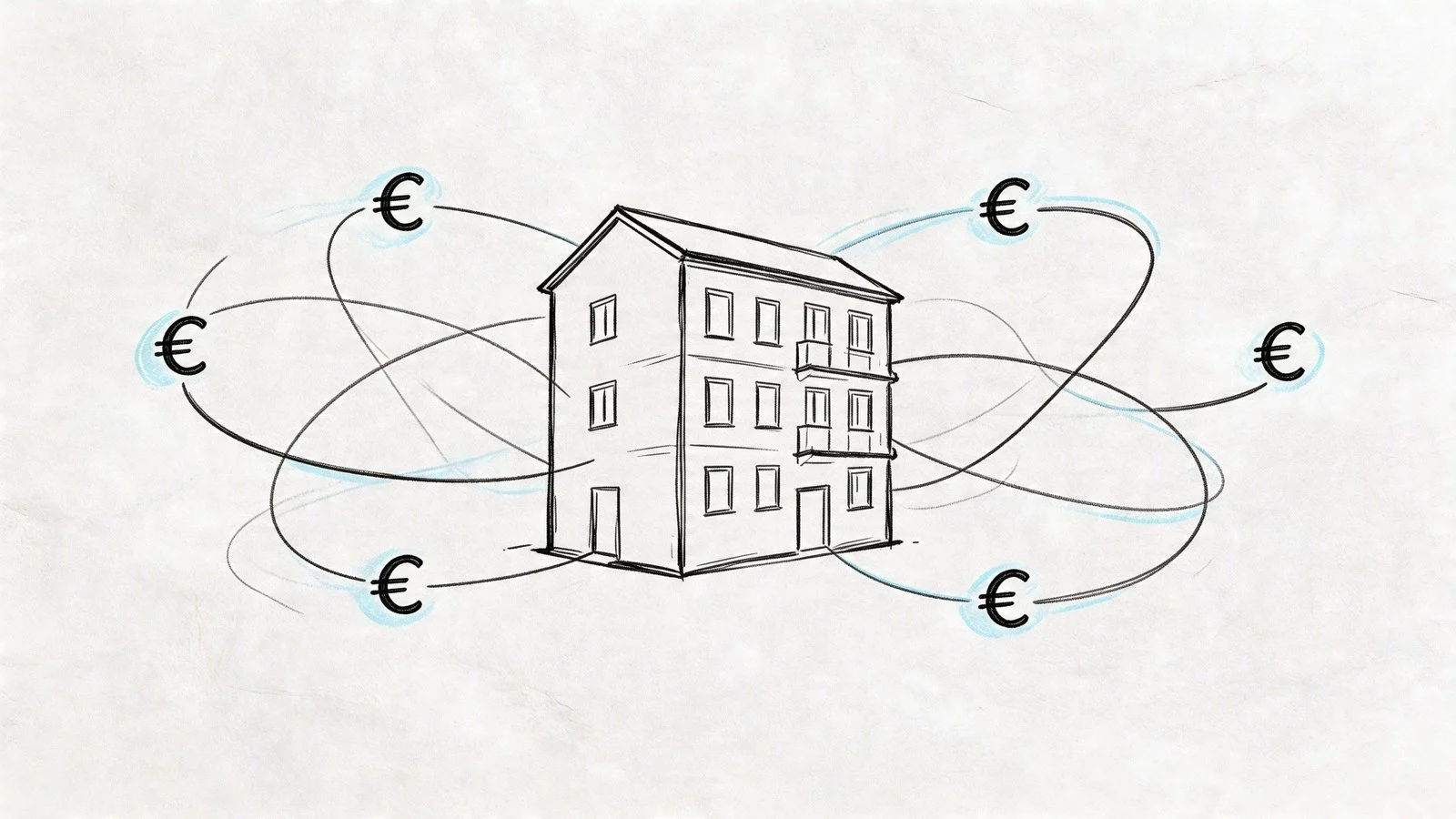 Eine handgezeichnete Illustration eines Mehrfamilienhauses, umgeben von kreisenden Euro-Symbolen als Symbol für eine Immobilienkapitalanlage.